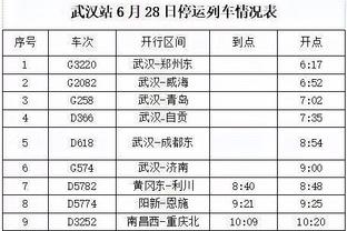 蒙蒂：杜伦复出效果立竿见影 我们很久没有在篮板球上赢过对手了